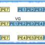 pe-le-lvm.jpg