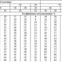 knorring.tab.5-20.jpg