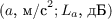 $(a \text{, м/c}^2; L_a \text{, дБ})$