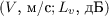 $(V \text{, м/c}; L_v \text{, дБ})$