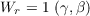 $W_r = 1\  (\gamma, \beta)$